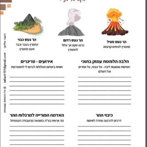 הר הגעש שלי
