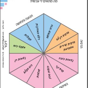 מה מרגיע אותי